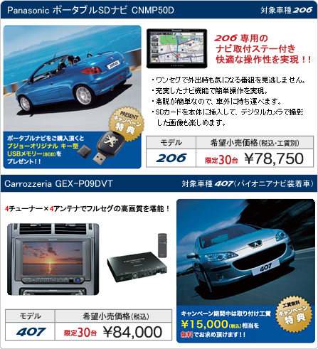 ステップアップキャンペーン　セクション3 