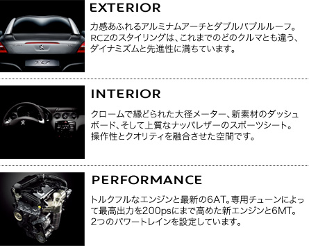  NEW PEUGEOT RCZ DEBUT! セクション2