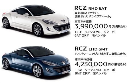 NEW PEUGEOT RCZ DEBUT! セクション3 （ECO　END）