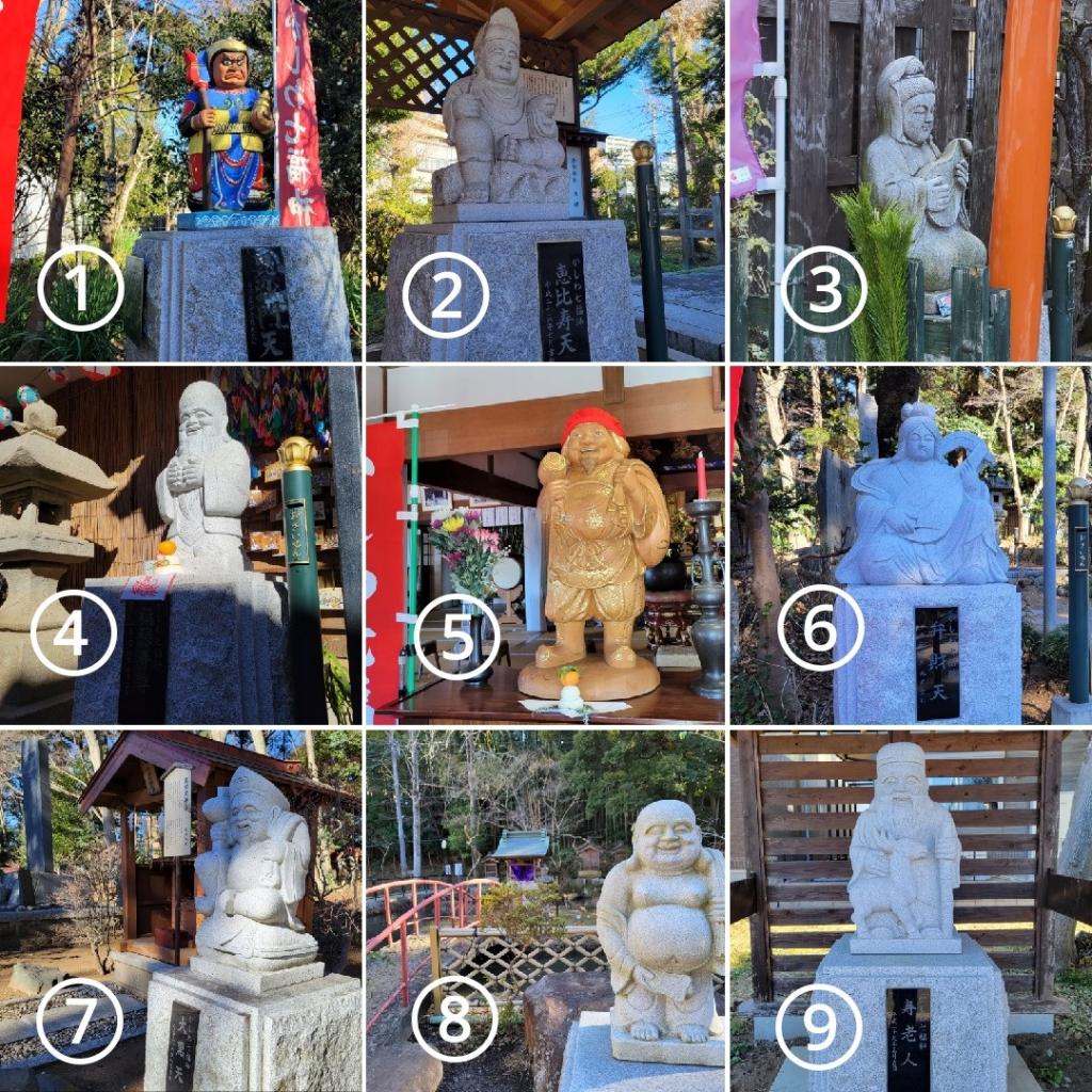 2023年が幸福な1年になりますように。七福神巡りをしました☆