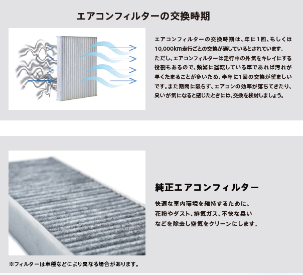 純正エアコンフィルターのご紹介