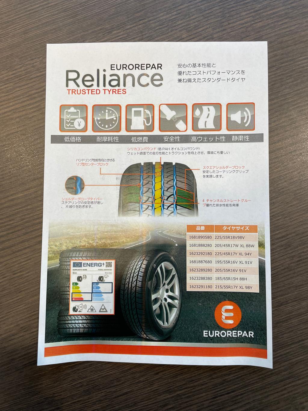 EUROREPAR